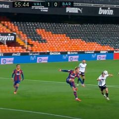 Puro Valencia 20-21: el penalti que cambió el partido teniendo al Barça en la lona...