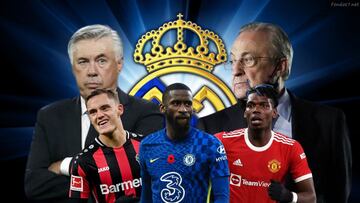 January transfer window: which players should Real Madrid sign?