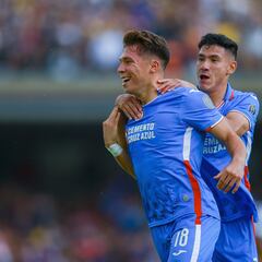 Cruz Azul reject Panathinaikos offer for Uriel Antuna