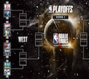 Playoffs NBA 2018: Calendario, cuadros, fechas y horarios
