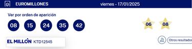 Euromillones: comprobar los resultados del sorteo de hoy, viernes 17 de enero