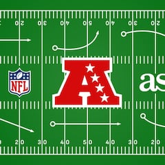 Así marcha la carrera por los playoffs en la AFC, hasta la Semana 16