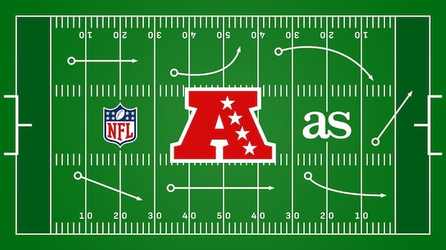 Así marcha la carrera por los playoffs en la AFC, hasta la Semana 16