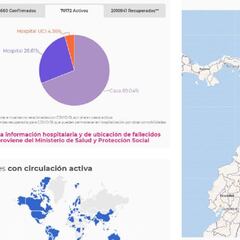 Mapa de casos y muertes por coronavirus por departamentos en Colombia: hoy, 6 de febrero