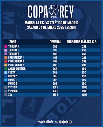 Precios de las entradas para el Marbella - Atltico.