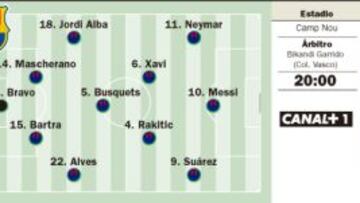 Luis Suárez al rescate del Barça