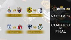 Cómo y dónde ver el Chivas vs Xolos de Tijuana; horario y TV online