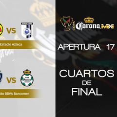 Así se jugarán los Cuartos de Final de Copa MX
