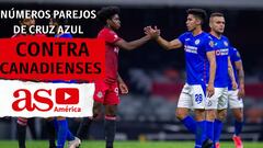 Cruz Azul tiene saldo parejo contra equipos de Canadá en Concachampions