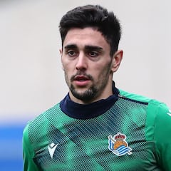 La lista de cedidos que maneja la Real Sociedad esta temporada