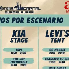 Corona Capital Guadalajara 2019: Horarios por escenario