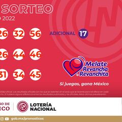 Resultados Melate: números que cayeron hoy y premios del sorteo 3629 | 21 de agosto