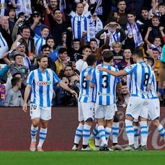 Una montaña rusa de vértigo