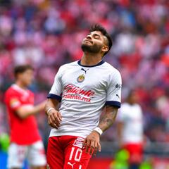 Pronóstico del Club Puebla vs Chivas de Guadalajara
