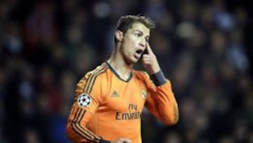 Cristiano Ronaldo.