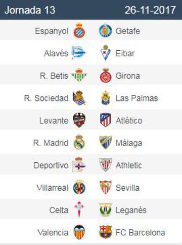 Week by week quick glance LaLiga 2017/18 fixture list