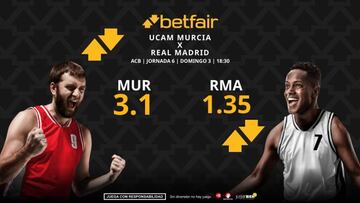 UCAM Murcia vs. Real Madrid: horario, TV, pronósticos, estadísticas y clasificación