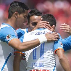Los números de Cruz Azul para el torneo Apertura 2016 de Liga MX