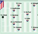 Alineación confirmada del Atlético ante el Valencia en LaLiga EA Sports