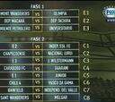 Definidas las fases previas de la Copa Libertadores 2018