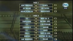 Así son las parejas de las fases previas de la Libertadores 2018