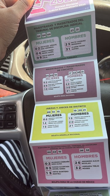 ¿Qué significa votar con acordeón? Revelan si será delito hacerlo en las Elecciones Judiciales 2025