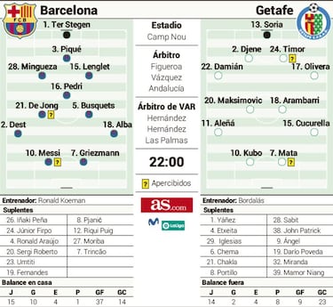 Pasillo hacia LaLiga