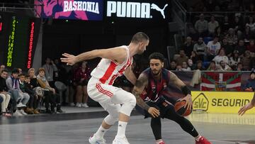 08/12/23 BALONCESTO EUROLIGA EUROLEAGUE
PARTIDO BASKONIA - ESTRELLA ROJA
 