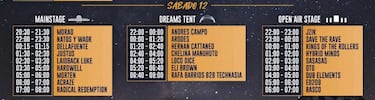 Dreambeach Festival 2023: fechas, horarios, cartel de artistas, programacin y cmo llegar
