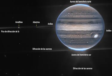 NASA revela impresionantes imágenes de Júpiter con James Webb