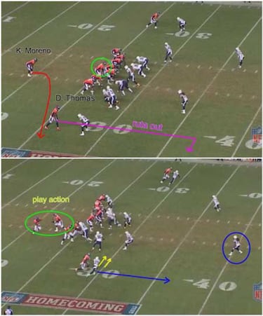 ANÁLISIS TÁCTICO: las claves del Broncos-Chargers divisional