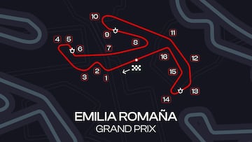 Horarios del GP de Emilia Romaña 2024 de MotoGP.