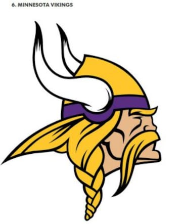 Conoce el mejor y el peor logotipo de toda la NFL