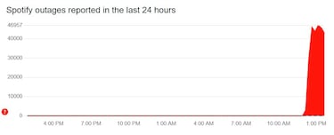 Spotify is down: When will it be up, and why can’t you hear your music and podcasts