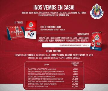 Precios para abonados en la final de Concachampions ante Toronto