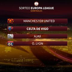 Celta, Manchester United, Ajax y Lyon, en el sorteo de semifinales