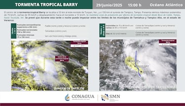 ¿A qué hora llega la Tormenta Tropical Barry a México? : fecha exacta y últimas noticias
