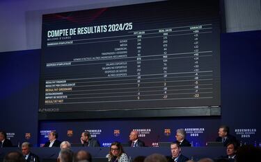 “Económicamente, el Barça ya no es un enfermo, es un señor que está en su casa”