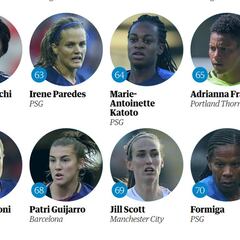 Jenni, Irene, Guijarro y Alexia, entre las 100 mejores del mundo