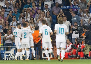 Cristiano still full of attacking firepower