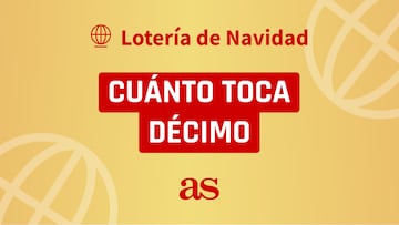 ¿Cuánto toca por décimo jugado de 20 euros en el Sorteo de Lotería de Navidad?