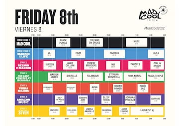 Los horarios del viernes 8 de julio en el Mad Cool Festival.