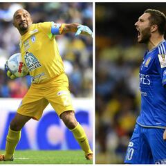 El 11 ideal del Torneo Clausura 2016 de AS México