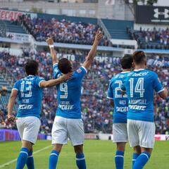 Cruz Azul es apoyado por Gobierno de CDMX para construir nuevo estadio