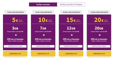 La OMV Llamaya te dará más minutos y megas este verano
