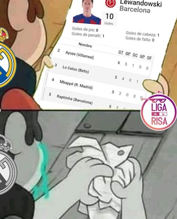 Los mejores memes de la jornada