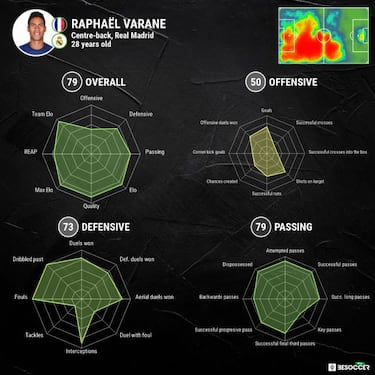 Varane transfer: Real Madrid, Manchester United and Pogba