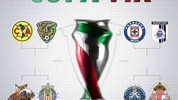América vs Jaguares y Chivas vs Alebrijes en cuartos de final