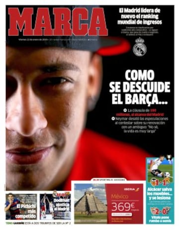 Portadas de la prensa mundial