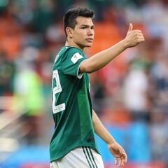 Todos los clubes que han sonado para fichar al Chucky Lozano